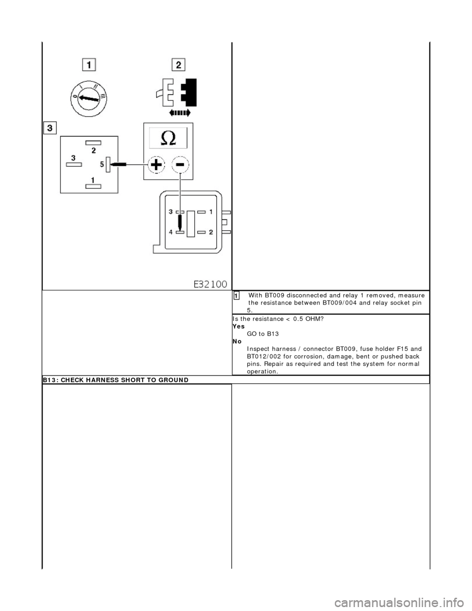 JAGUAR X308 1998 2.G Workshop Manual Wi
th BT009 disconnected an
d relay 1 removed, measure 
the resistance between BT009/004 and relay socket pin 
5. 
1 
I
 s the resistance < 0.5 OHM? 
Yes  GO to B13  
No  Inspect harness / connector B