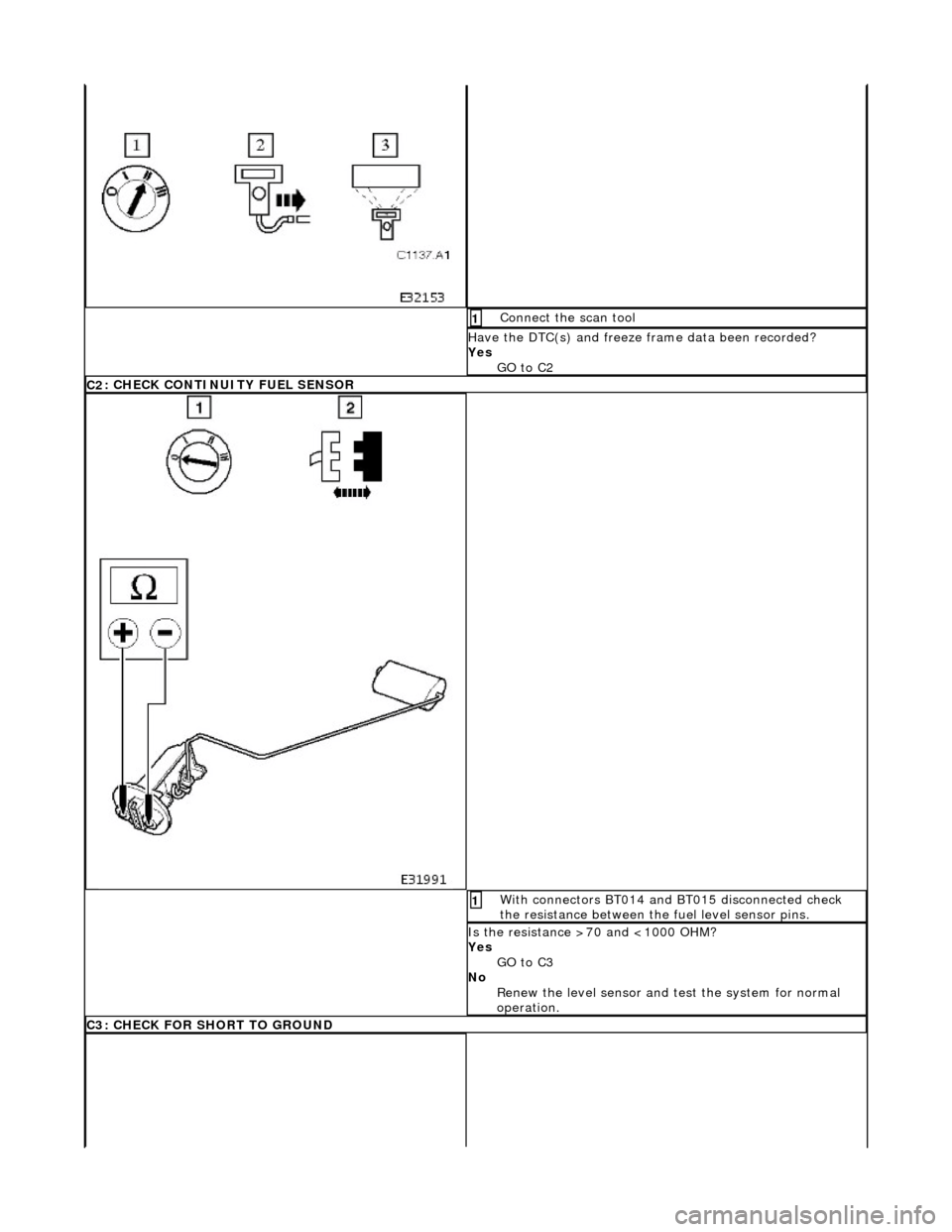 JAGUAR X308 1998 2.G Workshop Manual  Conne
ct the scan tool 
1 
Have the DTC(s) and fr

eeze 
frame data been recorded? 
Yes  GO to C2  
C2
 : CHECK CONTINUITY FUEL SENSOR
 W

ith connectors BT014 and BT015 disconnected check 
the resis