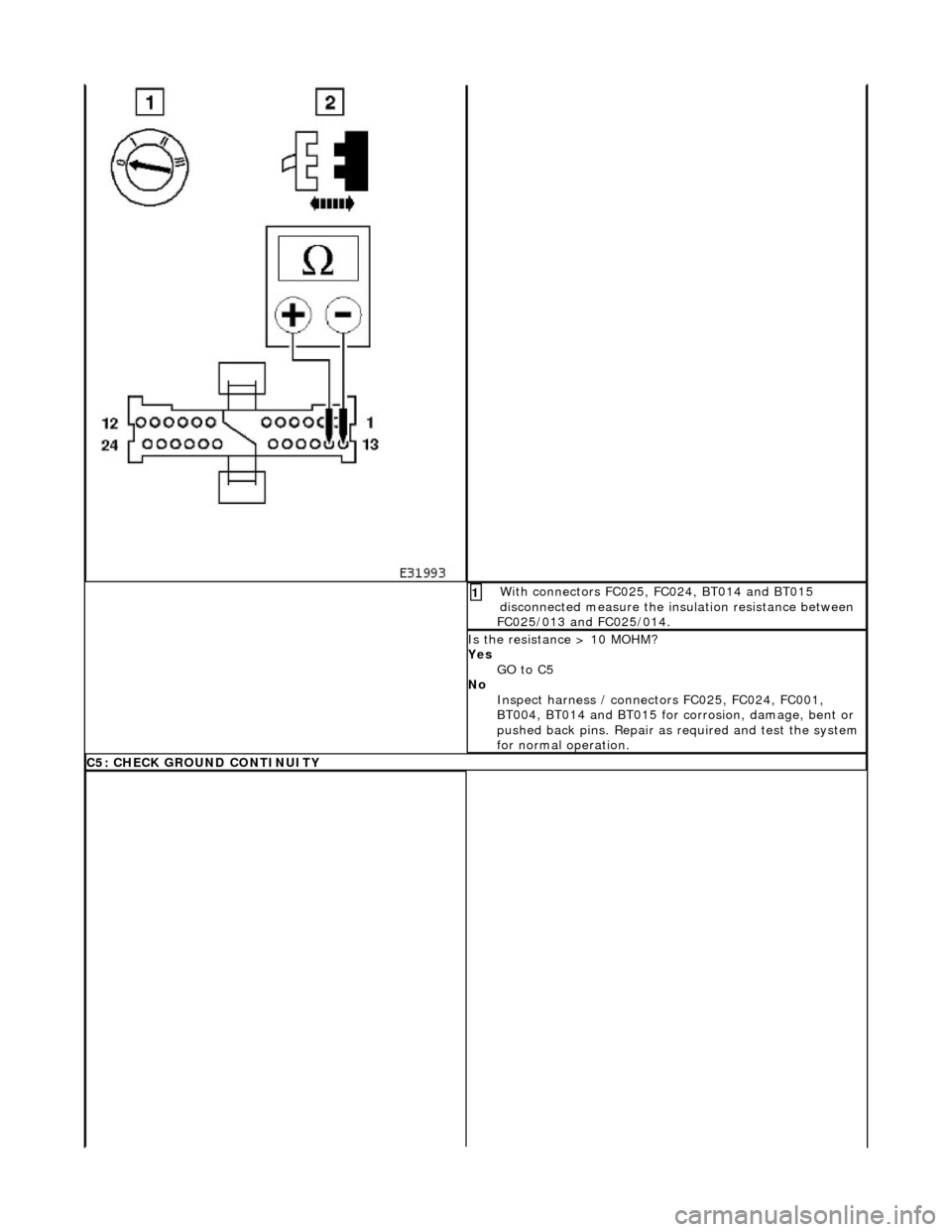 JAGUAR X308 1998 2.G Workshop Manual  W
ith connectors FC025, FC024, BT014 and BT015 
disconnected measure the insulation resistance between 
FC025/013 and FC025/014. 
1 
I
 s the resistance > 10 MOHM? 
Yes  GO to C5  
No  Inspect harnes