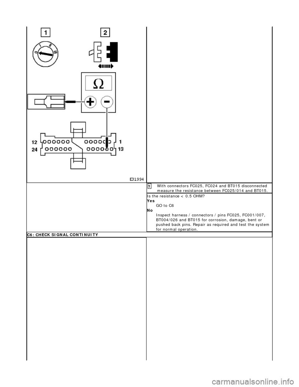 JAGUAR X308 1998 2.G Workshop Manual Wi
 th connectors FC025, FC024 and BT015 disconnected 
measure the resistance between FC025/014 and BT015. 
1 
I s
  the resistance < 0.5 OHM? 
Yes  GO to C6  
No  Inspect harness / connectors / pins 