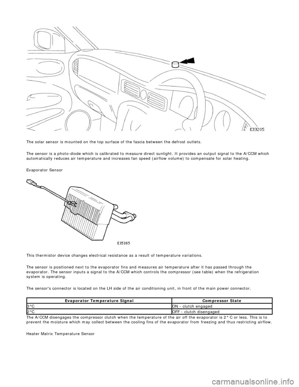 JAGUAR X308 1998 2.G Workshop Manual
The solar sensor is mounted on the top surface of the fascia between the defrost outlets.
The sensor is a photo-diode which is calibr ated to measure direct sunlight. It provides an output signal JAGUAR X308 1998 2.G Workshop Manual
The solar sensor is mounted on the top surface of the fascia between the defrost outlets.
The sensor is a photo-diode which is calibr ated to measure direct sunlight. It provides an output signal