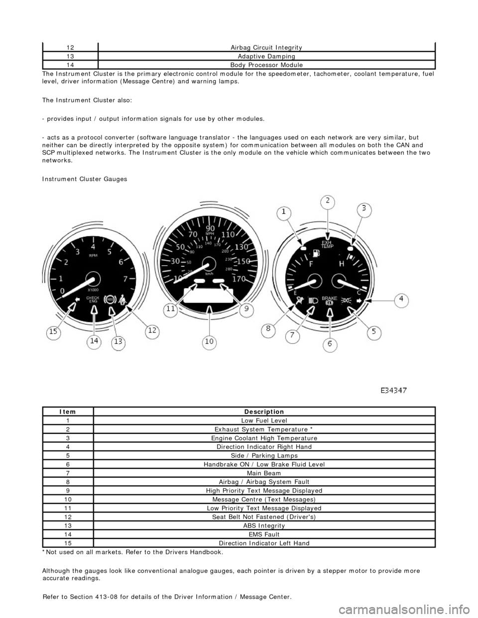 JAGUAR X308 1998 2.G Workshop Manual The In
strument Cluster is the primary electronic control module for the speedomete
r, tachometer, coolant temperature, fuel 
level, driver information (Message Centre) and warning lamps. 
The Instrum