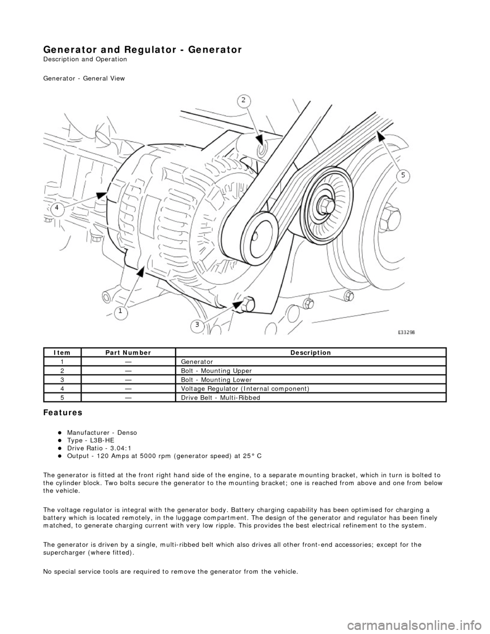 JAGUAR X308 1998 2.G Workshop Manual Generator and Regulator - Generator 
Description and Operation 
Generator - General View  
Features 
Manufacturer - Denso  Type - L3B-HE  Drive Ratio - 3.04:1  Output - 120 Amps at 5000 rp