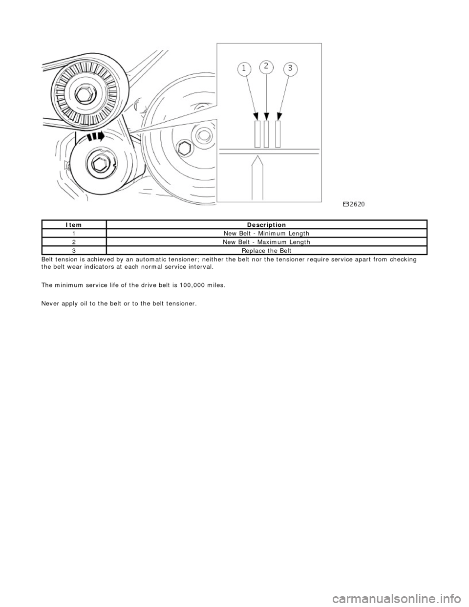 JAGUAR X308 1998 2.G Workshop Manual  
Belt tension is achieved by an automatic tensioner; neither  the belt nor the tensioner require service apart from checking 
the belt wear indicators at  each normal service interval. 
The minimum s
