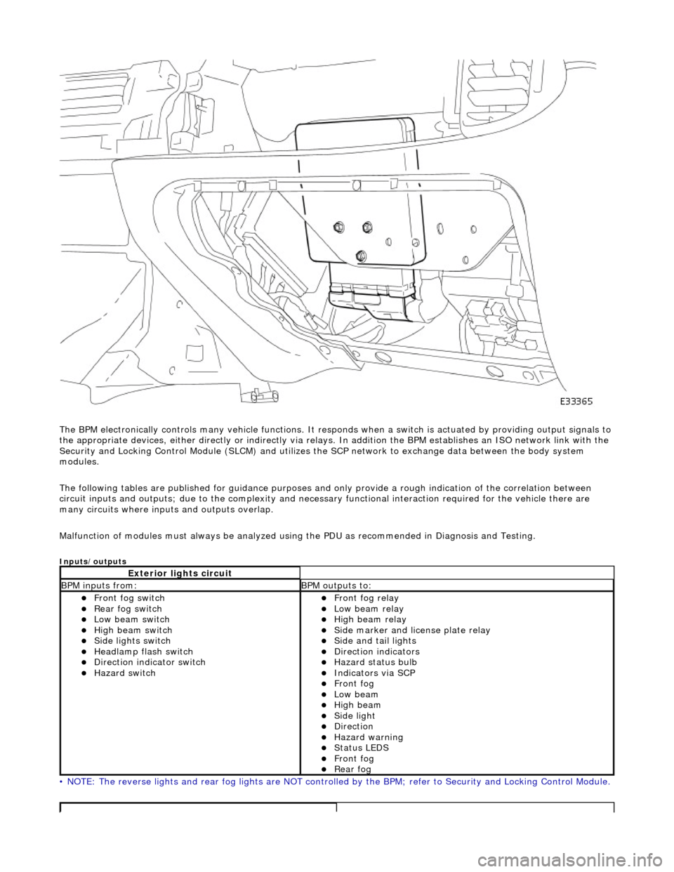 JAGUAR X308 1998 2.G Workshop Manual
The BPM electronically controls many vehicle functions. It responds when a switch is actuated by providing output signals to
the appropriate devices, either di rectly or indirectly via relays. In a JAGUAR X308 1998 2.G Workshop Manual
The BPM electronically controls many vehicle functions. It responds when a switch is actuated by providing output signals to
the appropriate devices, either di rectly or indirectly via relays. In a