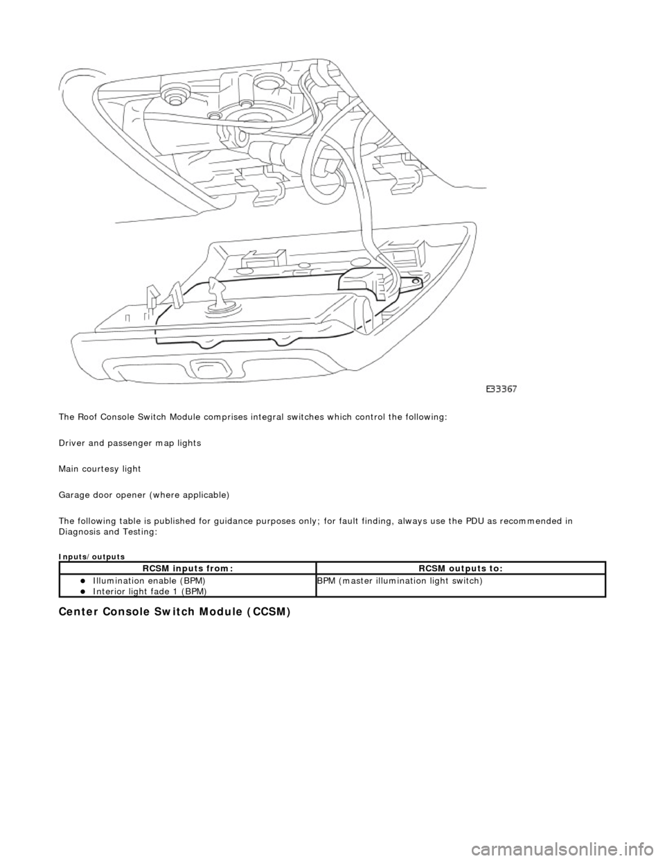 JAGUAR X308 1998 2.G Workshop Manual  
The Roof Console Switch Module comprises integral switches which control the following: 
Driver and passenger map lights 
Main courtesy light 
Garage door opener (where applicable) 
The following ta