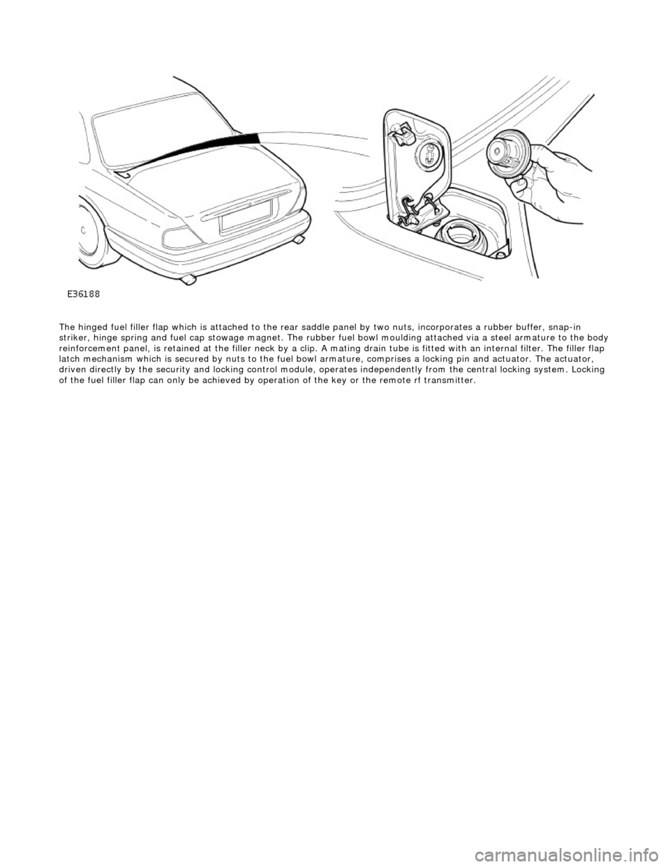 JAGUAR X308 1998 2.G Workshop Manual  
The hinged fuel filler flap which is attached to the rear saddle panel by two nuts, incorporates a rubber buffer, snap-in 
striker, hinge spring and fuel cap stowage magnet. The rubber fuel bowl mou