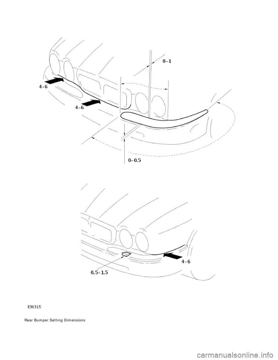 JAGUAR X308 1998 2.G Workshop Manual  
Rear Bumper Setting Dimensions 
    