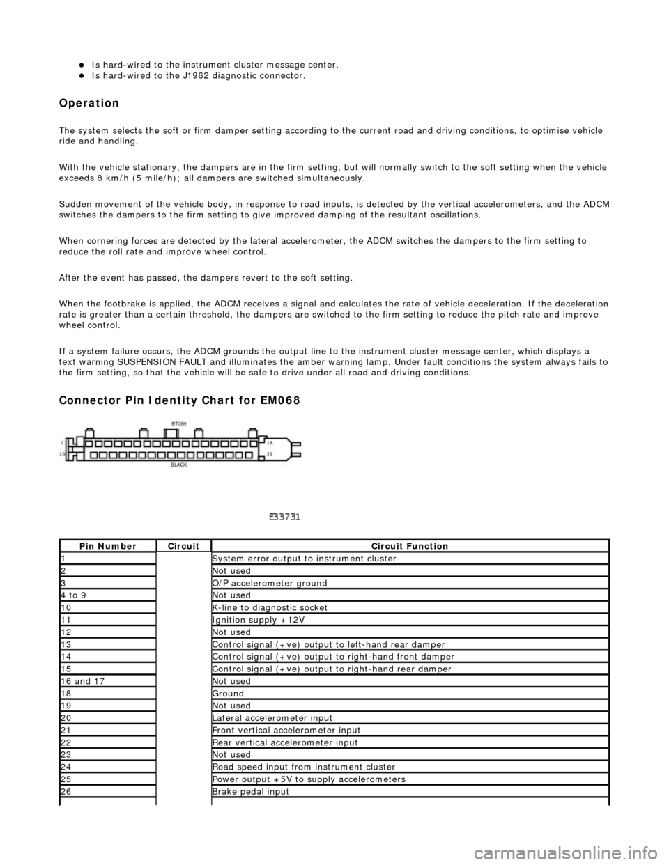 JAGUAR X308 1998 2.G Workshop Manual Is hard-wi
 red to the instrume
nt cluster message center.  
Is hard
 -wired to the J1962 diagnostic connector.  
Op
era
 tion 
Th
e
  system selects the soft or 
firm damper setting according t