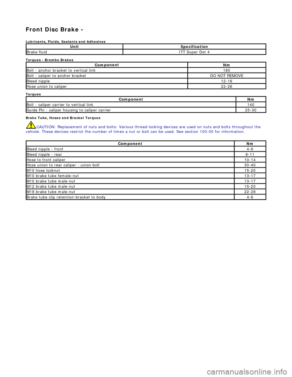 JAGUAR X308 1998 2.G Workshop Manual Front Disc Brake -
Lubri
cants, Fluids, Sealants and Adhesives
Torques - Brembo Brakes
Torques
Brake Tube, Hoses and Bracket Torques
CAUTI
ON: Replacement of
nuts and bolts: Various thread-loc JAGUAR X308 1998 2.G Workshop Manual Front Disc Brake -
Lubri
cants, Fluids, Sealants and Adhesives
Torques - Brembo Brakes
Torques
Brake Tube, Hoses and Bracket Torques
CAUTI
ON: Replacement of
nuts and bolts: Various thread-loc