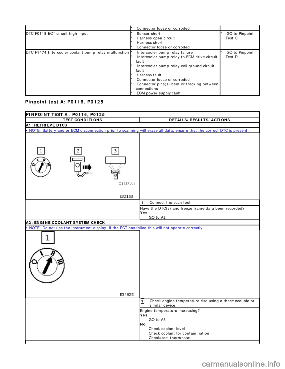 JAGUAR X308 1998 2.G Workshop Manual Pinpoint test
A: P0116, P0125
Connector
loose or corroded
*
D
TC P0118 ECT circuit high input
Sensor short
Harness open circui
t
Harness short
Connector loose or corroded
*
*
*
*
GO to Pinp JAGUAR X308 1998 2.G Workshop Manual Pinpoint test
A: P0116, P0125
Connector
loose or corroded
*
D
TC P0118 ECT circuit high input
Sensor short
Harness open circui
t
Harness short
Connector loose or corroded
*
*
*
*
GO to Pinp
