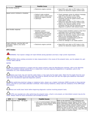 Page 1372