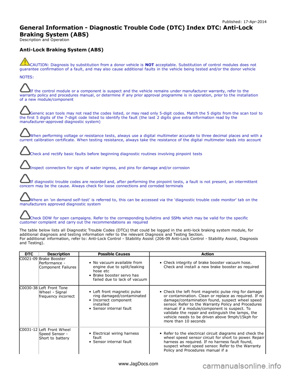 JAGUAR XFR 2010 1.G Workshop Manual Published: 17-Apr-2014 
General Information - Diagnostic Trouble Code (DTC) Index DTC: Anti-Lock Braking System (ABS) 
Description and Operation 
 
Anti-Lock Braking System (ABS) 
 
 
CAUTION: Diagnos