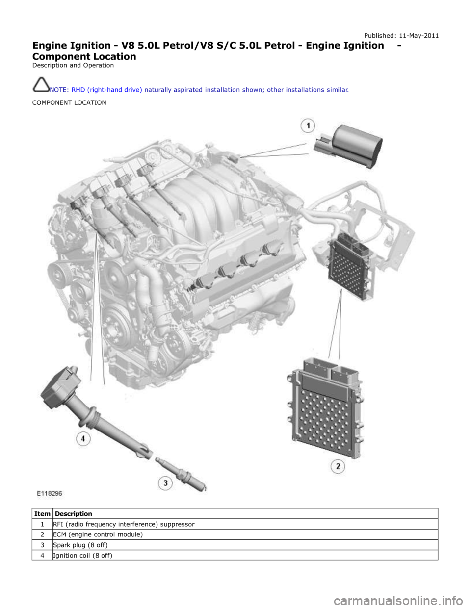 JAGUAR XFR 2010 1.G Workshop Manual Published: 11-May-2011 
Engine Ignition - V8 5.0L Petrol/V8 S/C 5.0L Petrol - Engine Ignition - Component Location 
Description and Operation 
 
 
NOTE: RHD (right-hand drive) naturally aspirated inst