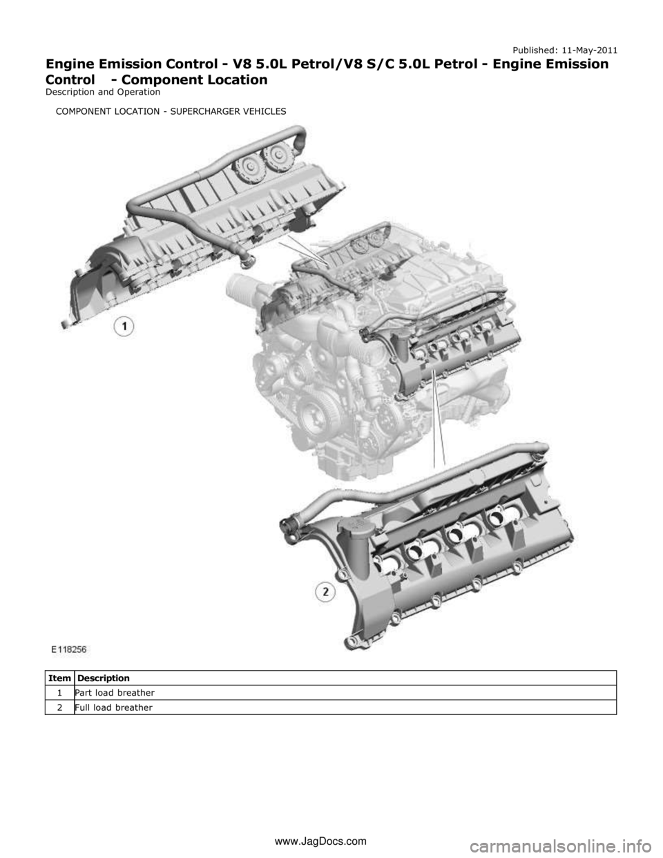 JAGUAR XFR 2010 1.G Workshop Manual Published: 11-May-2011 
Engine Emission Control - V8 5.0L Petrol/V8 S/C 5.0L Petrol - Engine Emission Control - Component Location 
Description and Operation 
 
      
 
 
 
  
    
    
www.JagDocs.c