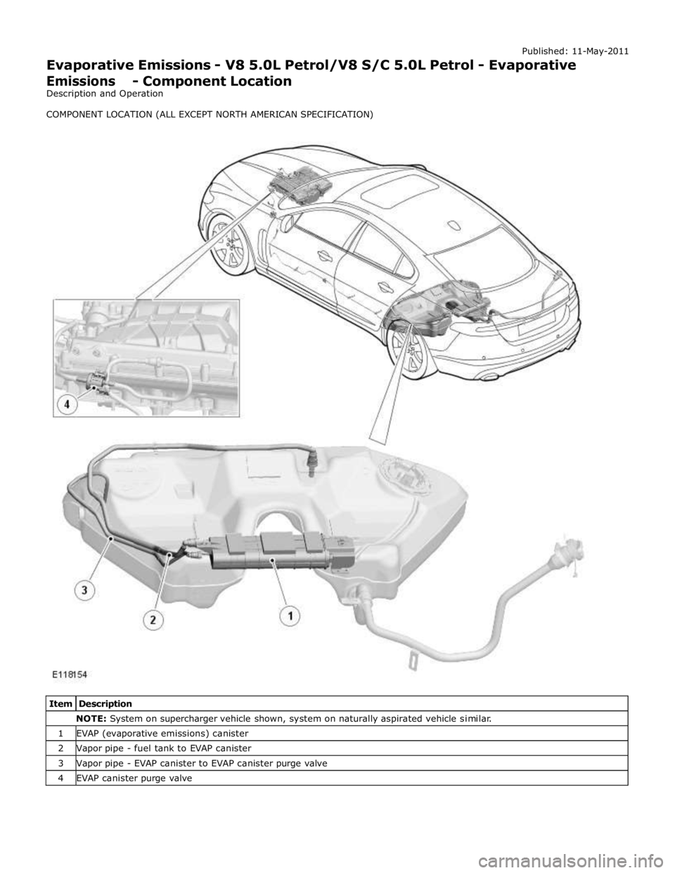 JAGUAR XFR 2010 1.G Workshop Manual NOTE: System on supercharger vehicle shown, system on naturally aspirated vehicle similar. 1 EVAP (evaporative emissions) canister 2 Vapor pipe - fuel tank to EVAP canister 3 Vapor pipe - EVAP caniste