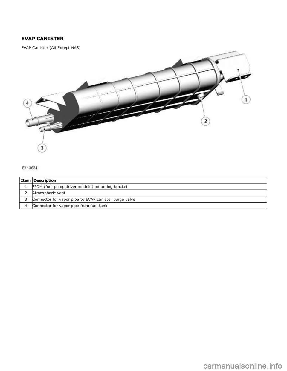 JAGUAR XFR 2010 1.G Workshop Manual 1 FPDM (fuel pump driver module) mounting bracket 2 Atmospheric vent 3 Connector for vapor pipe to EVAP canister purge valve 4 Connector for vapor pipe from fuel tank EVAP CANISTER 
 
EVAP Canister (A