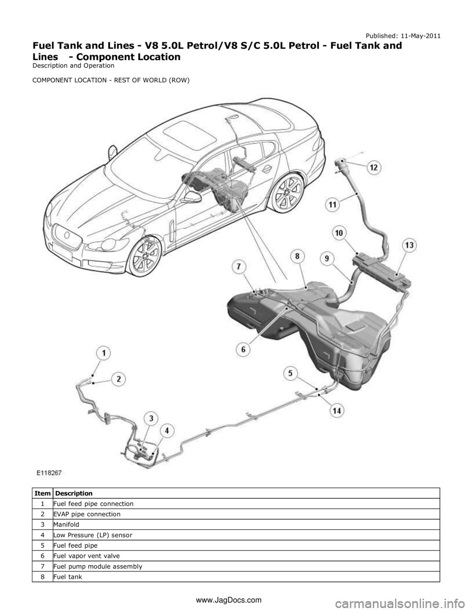 JAGUAR XFR 2010 1.G Workshop Manual 1 Fuel feed pipe connection 2 EVAP pipe connection 3 Manifold 4 Low Pressure (LP) sensor 5 Fuel feed pipe 6 Fuel vapor vent valve 7 Fuel pump module assembly 8 Fuel tank www.JagDocs.com 