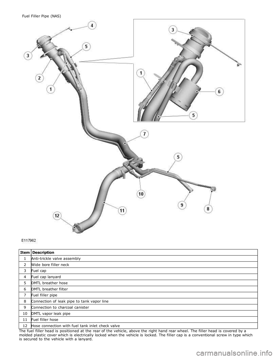 JAGUAR XFR 2010 1.G Workshop Manual 1 Anti-trickle valve assembly 2 Wide bore filler neck 3 Fuel cap 4 Fuel cap lanyard 5 DMTL breather hose 6 DMTL breather filter 7 Fuel filler pipe 8 Connection of leak pipe to tank vapor line 9 Connec