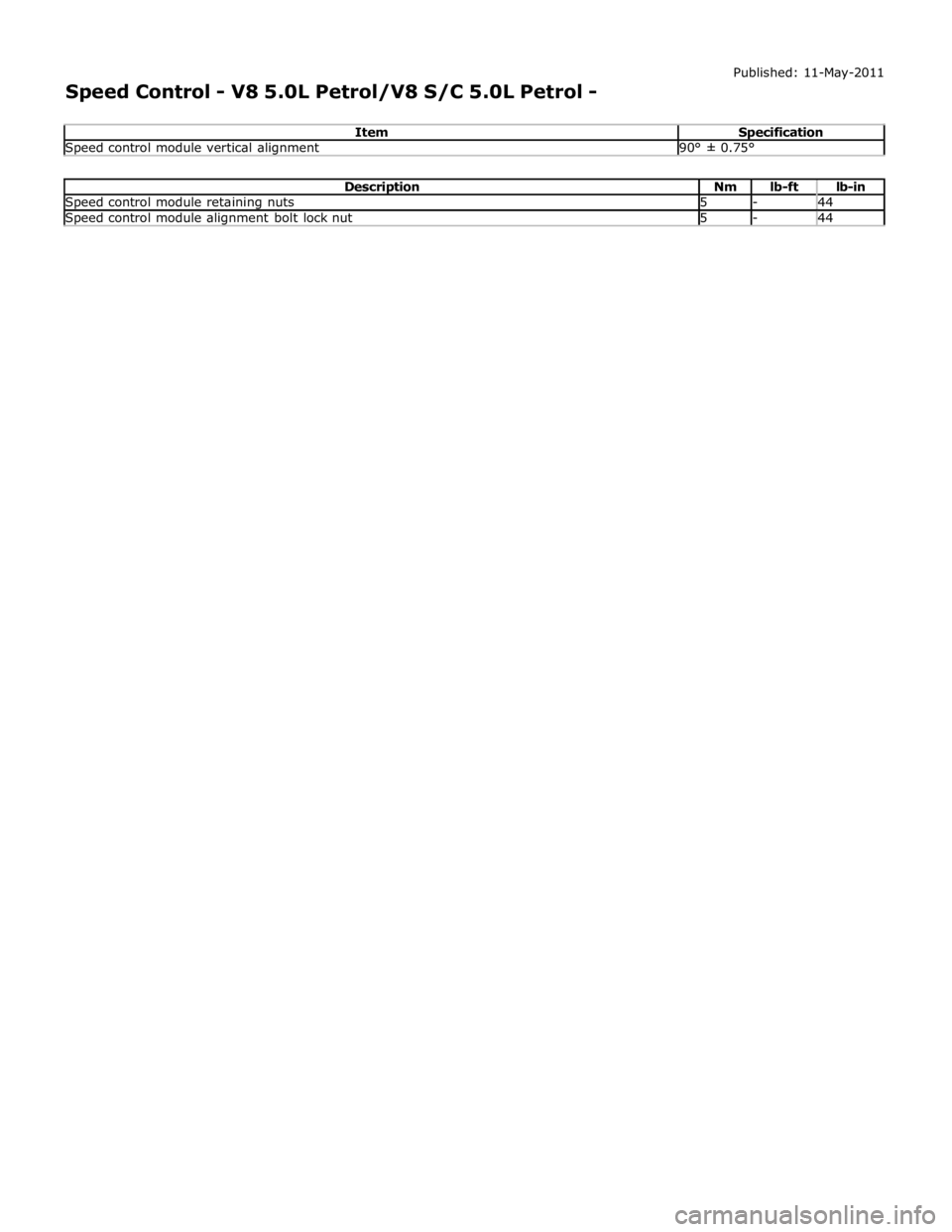 JAGUAR XFR 2010 1.G Workshop Manual Speed control module vertical alignment 90° ± 0.75°  
Description Nm lb-ft lb-in Speed control module retaining nuts 5 - 44 Speed control module alignment bolt lock nut 5 - 44  