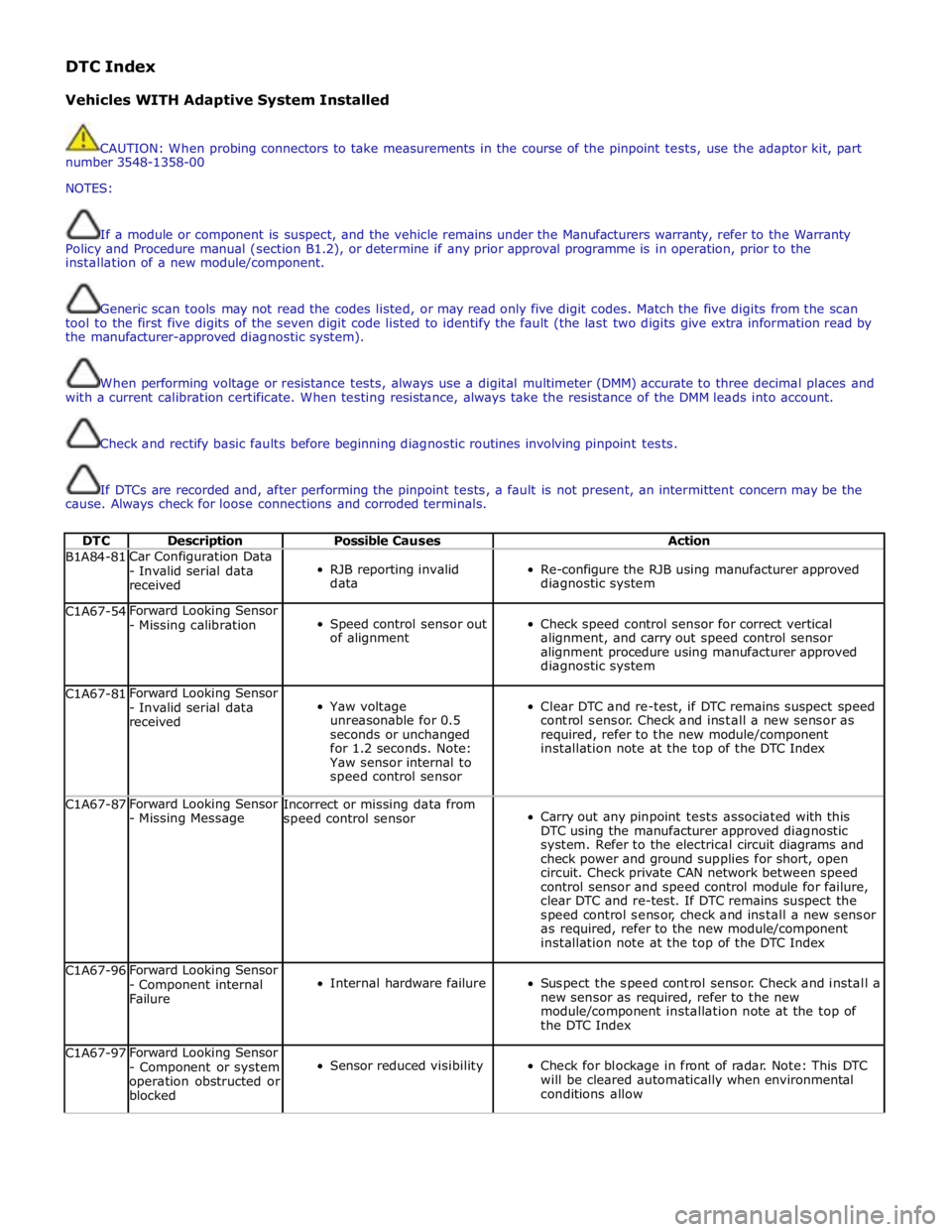 JAGUAR XFR 2010 1.G Workshop Manual DTC Index 
 
Vehicles WITH Adaptive System Installed 
 
 
CAUTION: When probing connectors to take measurements in the course of the pinpoint tests, use the adaptor kit, part 
number 3548-1358-00 
NOT