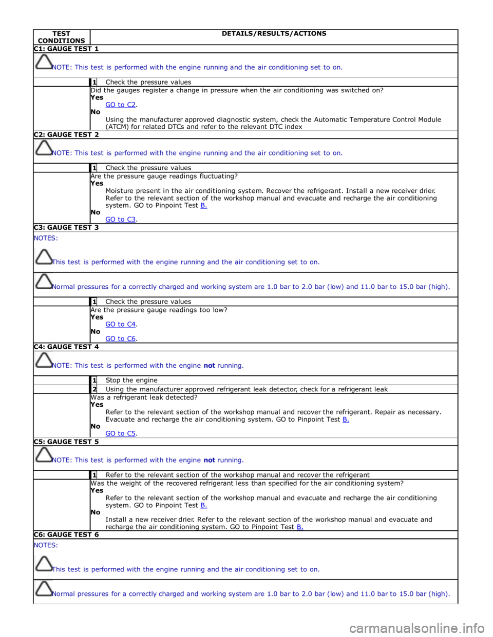 JAGUAR XFR 2010 1.G Workshop Manual  
TEST 
CONDITIONS DETAILS/RESULTS/ACTIONS C1: GAUGE TEST 1  
NOTE: This test is performed with the engine running and the air conditioning set to on.  1 Check the pressure values  Did the gauges regi