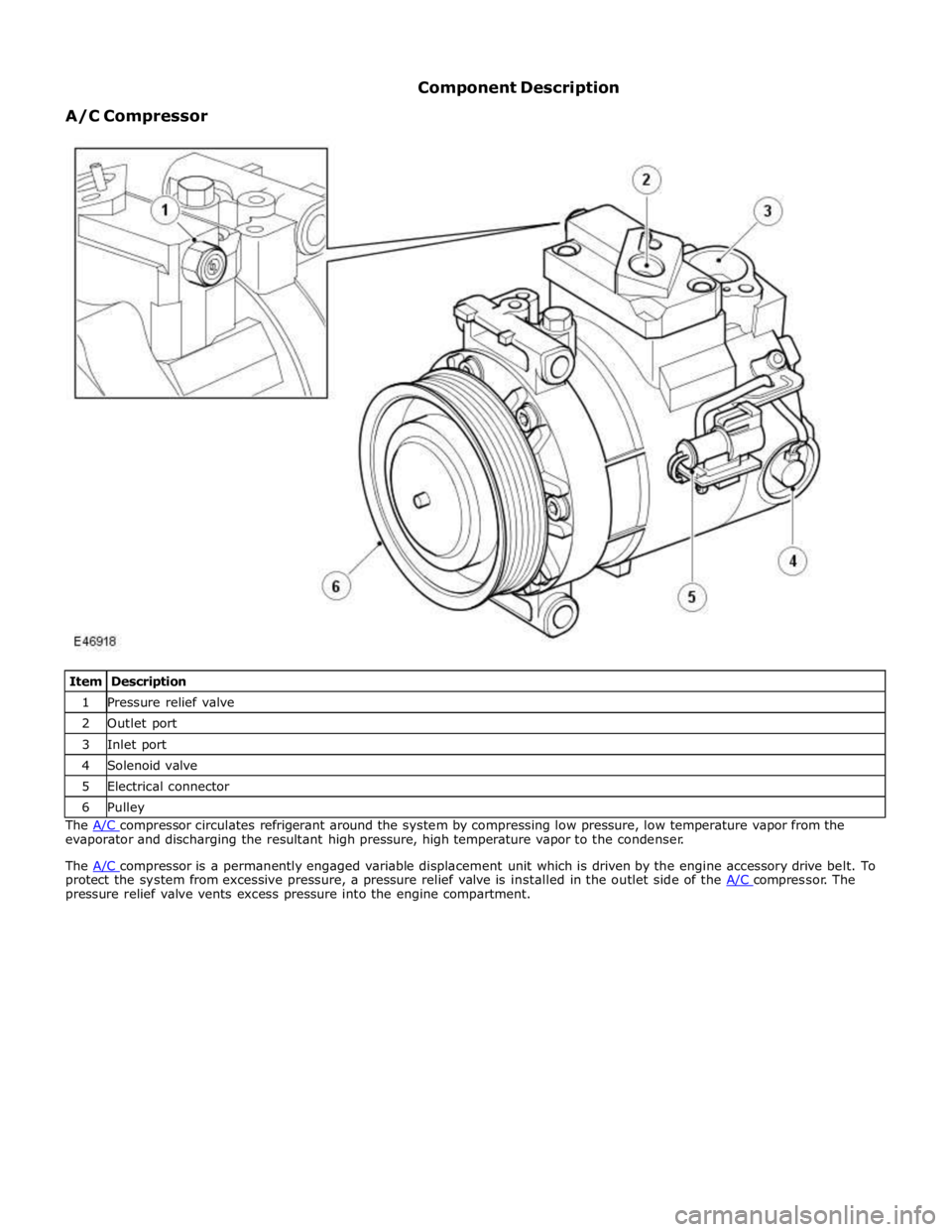 JAGUAR XFR 2010 1.G Workshop Manual 1 Pressure relief valve 2 Outlet port 3 Inlet port 4 Solenoid valve 5 Electrical connector 6 Pulley The A/C compressor circulates refrigerant around the system by compressing low pressure, low tempera
