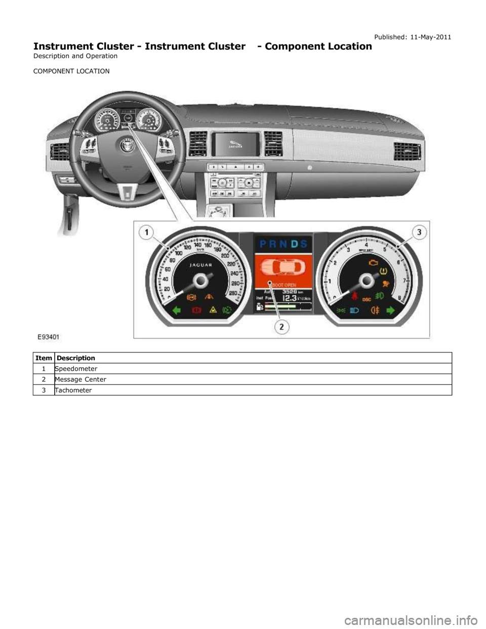 JAGUAR XFR 2010 1.G Workshop Manual  
Instrument Cluster - Instrument Cluster - Component Location 
Description and Operation 
COMPONENT LOCATION Published: 11-May-2011 
 
 
 
 
 
 
 
 
 
 
 
 
 
 
 
 
 
 
 
 
 
 
 
 
 
 
 
 
Item Descr