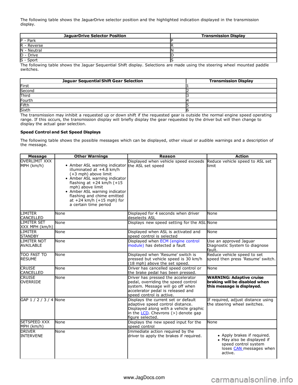 JAGUAR XFR 2010 1.G Workshop Manual The following table shows the JaguarDrive selector position and the highlighted indication displayed in the transmission 
display. 
 
JaguarDrive Selector Position Transmission Display P - Park P R - 