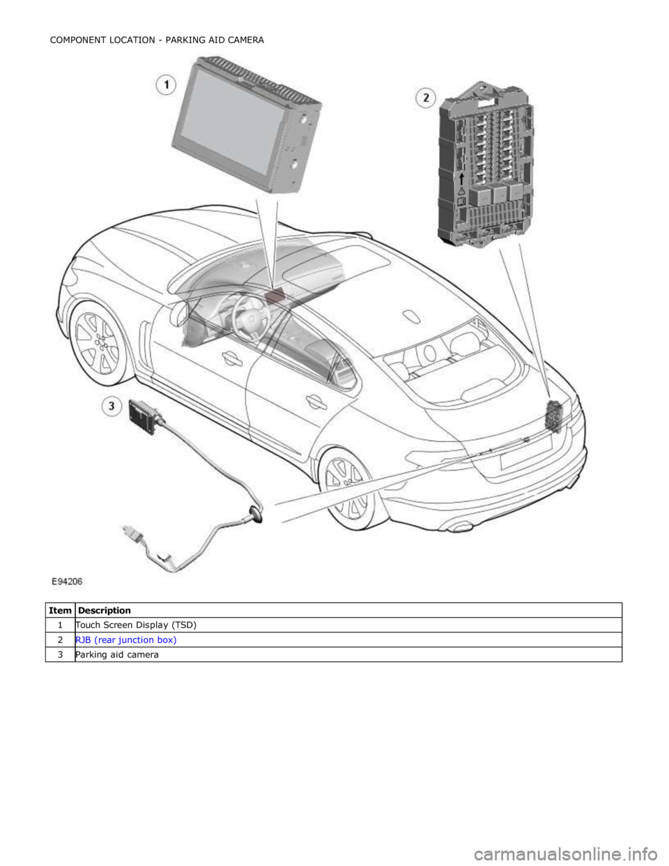 JAGUAR XFR 2010 1.G Workshop Manual 1 Touch Screen Display (TSD) 2 RJB (rear junction box) 3 Parking aid camera COMPONENT LOCATION - PARKING AID CAMERA  