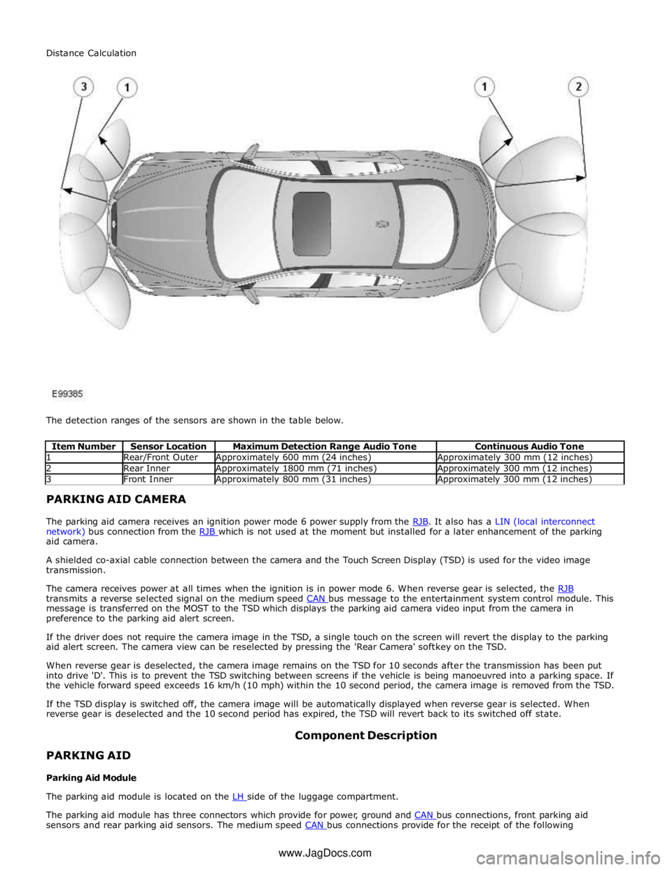 JAGUAR XFR 2010 1.G Workshop Manual 1 Rear/Front Outer Approximately 600 mm (24 inches) Approximately 300 mm (12 inches) 2 Rear Inner Approximately 1800 mm (71 inches) Approximately 300 mm (12 inches) 3 Front Inner Approximately 800 mm 