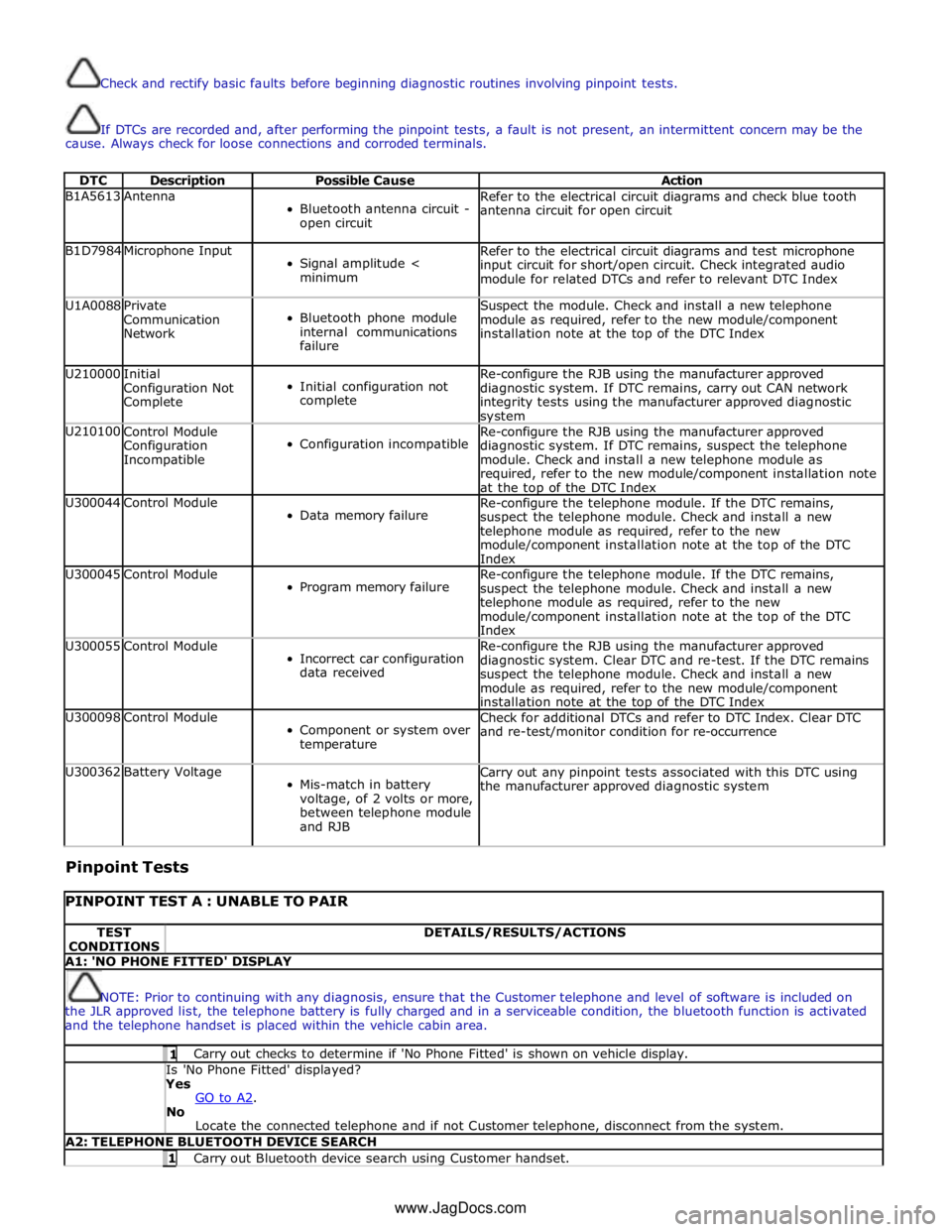 JAGUAR XFR 2010 1.G Workshop Manual  
Check and rectify basic faults before beginning diagnostic routines involving pinpoint tests. 
 
 
If DTCs are recorded and, after performing the pinpoint tests, a fault is not present, an intermitt