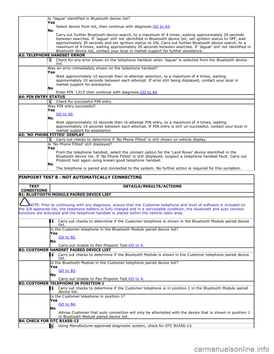 JAGUAR XFR 2010 1.G Workshop Manual  
 Is Jaguar identified in Bluetooth device list? Yes 
Select device from list, then continue with diagnosis.GO to A3. No 
Carry out further Bluetooth device search, to a maximum of 4 times, waiting