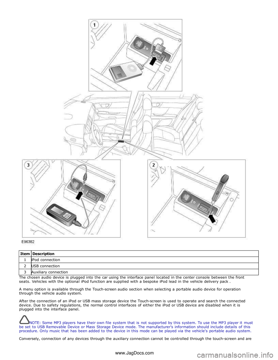 JAGUAR XFR 2010 1.G Workshop Manual  
 
 
Item Description 1 iPod connection 2 USB connection 3 Auxiliary connection The chosen audio device is plugged into the car using the interface panel located in the center console between the fro