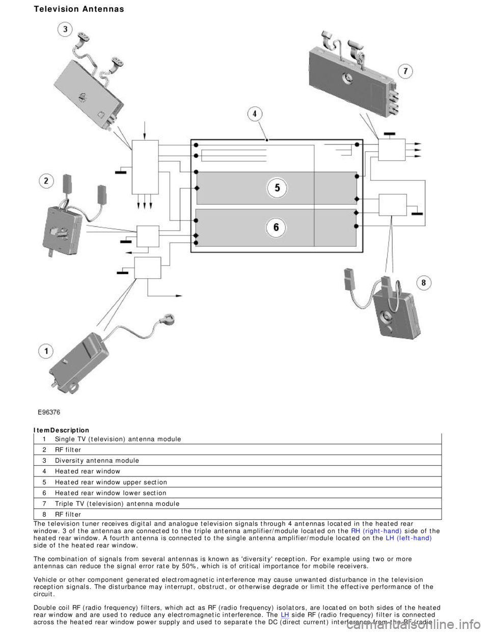JAGUAR XFR 2010 1.G Workshop Manual 1
2
3
4
5
6
7
8ItemDescription
Si ngl e TV (t el evi s ion) ant enna module
RF fi lt er
Di vers it y antenna module
Heat ed rear wi ndow
Heat ed rear wi ndow upper s ect ion
Heat ed rear wi ndow lower JAGUAR XFR 2010 1.G Workshop Manual 1
2
3
4
5
6
7
8ItemDescription
Si ngl e TV (t el evi s ion) ant enna module
RF fi lt er
Di vers it y antenna module
Heat ed rear wi ndow
Heat ed rear wi ndow upper s ect ion
Heat ed rear wi ndow lower