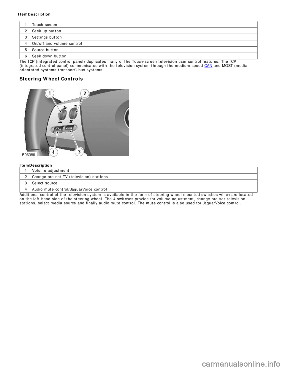 JAGUAR XFR 2010 1.G Workshop Manual 1
2
3
4
5
6
1
2
3
4Touch-s creen
Seek up but ton
Set ti ngs but ton
O n/off and volume cont rol
Source but ton
Seek down but ton
The ICP (i ntegrat ed cont rol panel ) dupl icates many of t he Touc JAGUAR XFR 2010 1.G Workshop Manual 1
2
3
4
5
6
1
2
3
4Touch-s creen
Seek up but ton
Set ti ngs but ton
O n/off and volume cont rol
Source but ton
Seek down but ton
The ICP (i ntegrat ed cont rol panel ) dupl icates many of t he Touc