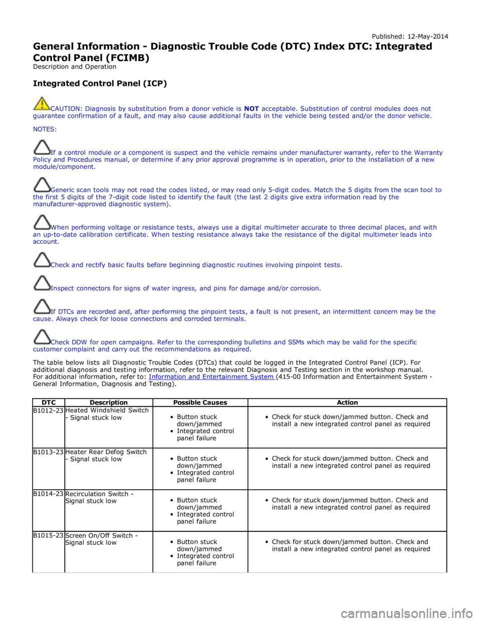 JAGUAR XFR 2010 1.G Workshop Manual Published: 12-May-2014 
General Information - Diagnostic Trouble Code (DTC) Index DTC: Integrated 
Control Panel (FCIMB) 
Description and Operation 
 
Integrated Control Panel (ICP) 
 
 
CAUTION: Diag