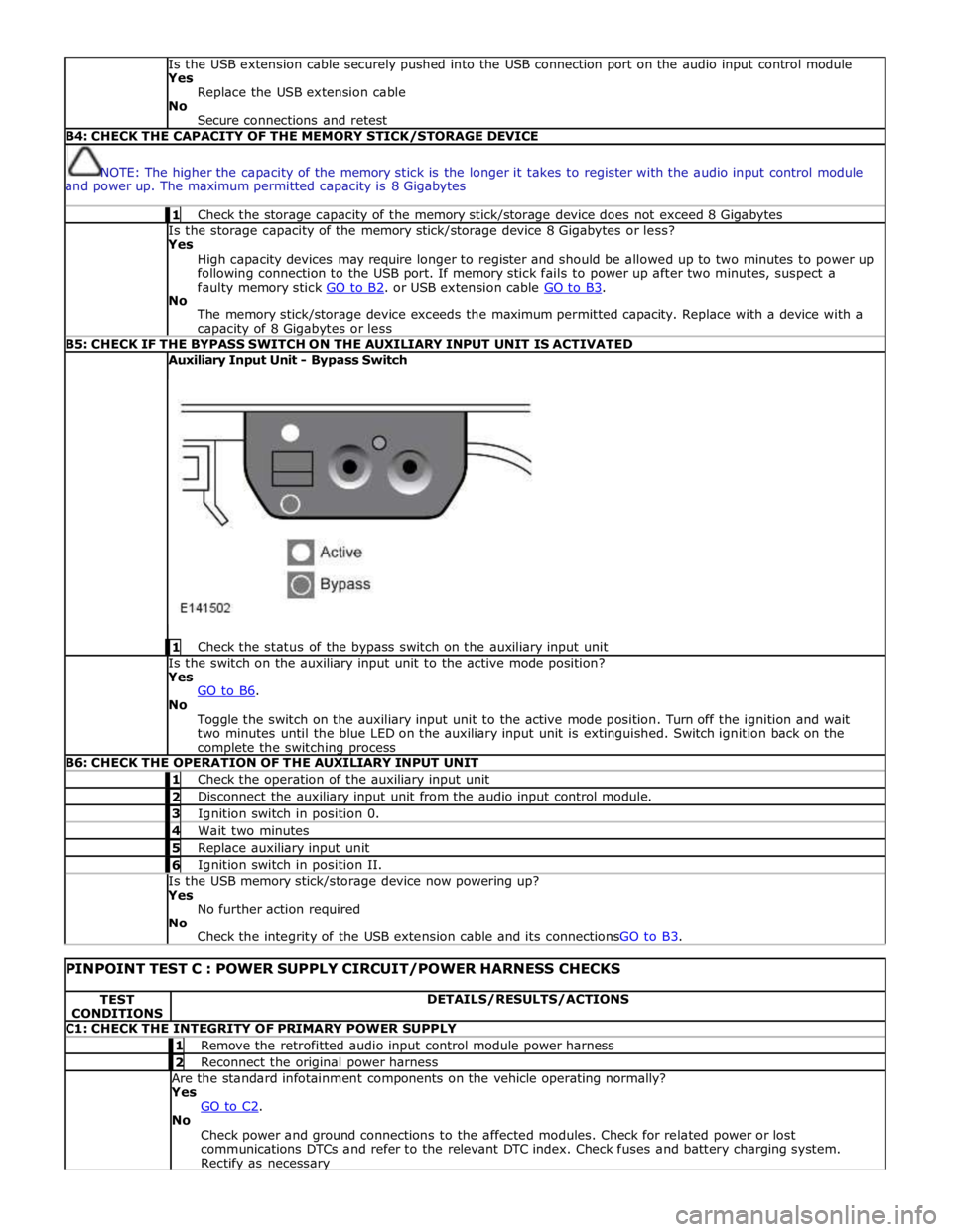 JAGUAR XFR 2010 1.G Workshop Manual  
 Is the USB extension cable securely pushed into the USB connection port on the audio input control module 
Yes 
Replace the USB extension cable 
No 
Secure connections and retest B4: CHECK THE CAPA