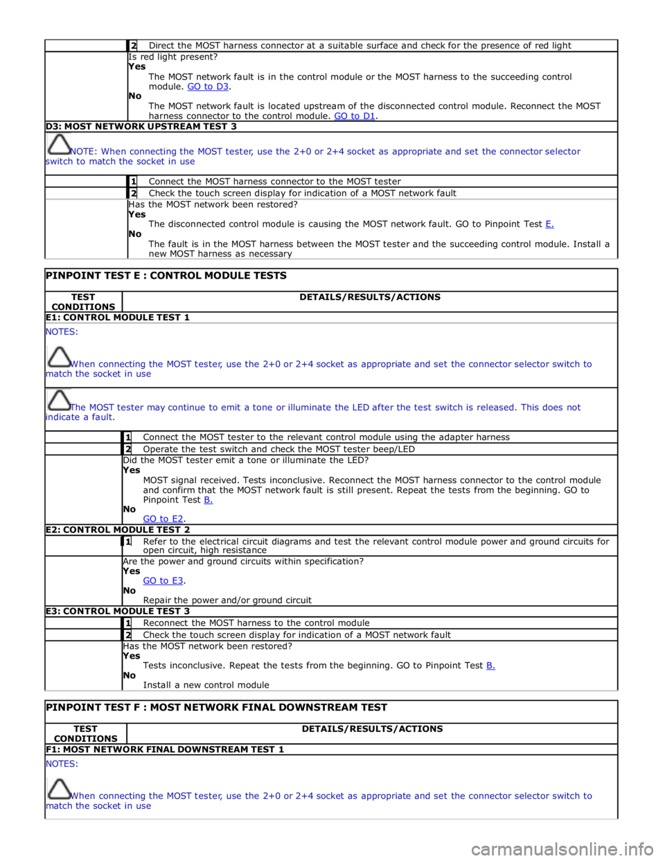 JAGUAR XFR 2010 1.G Workshop Manual   2 Direct the MOST harness connector at a suitable surface and check for the presence of red light  Is red light present? 
Yes 
The MOST network fault is in the control module or the MOST harness to 