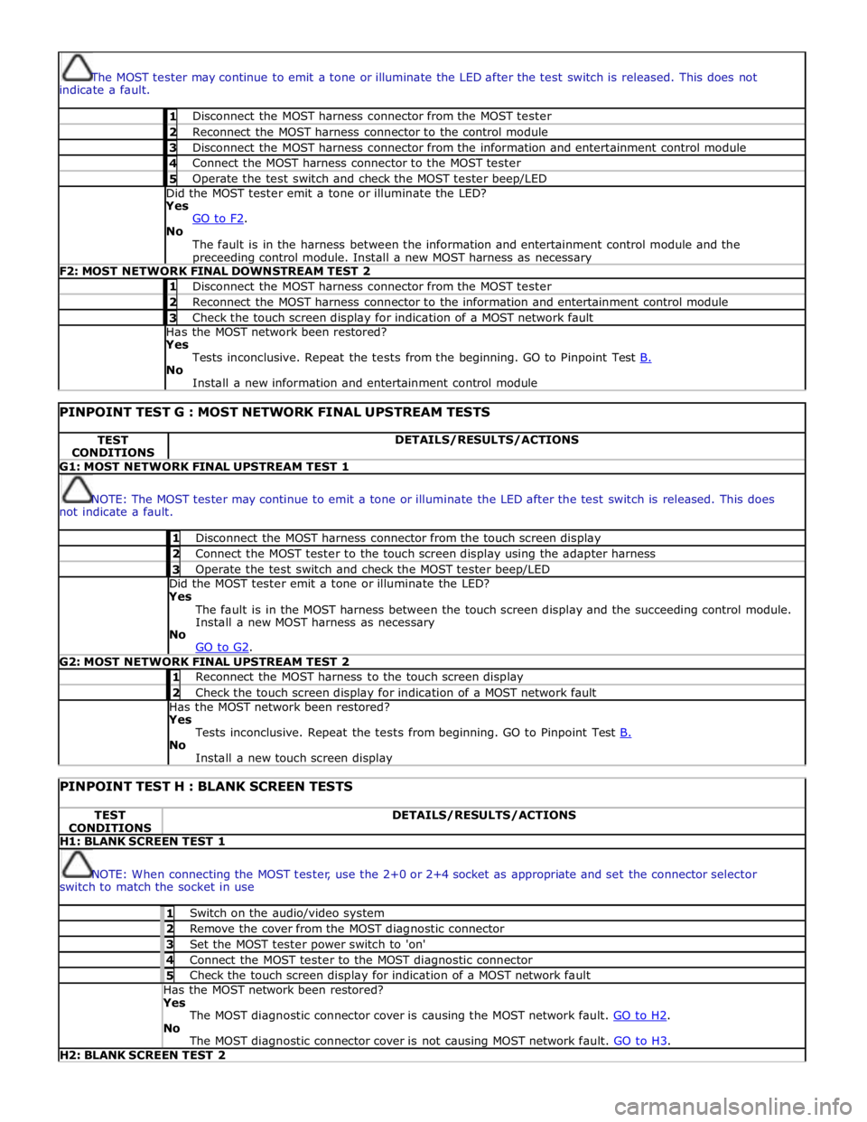 JAGUAR XFR 2010 1.G Workshop Manual  
 
The MOST tester may continue to emit a tone or illuminate the LED after the test switch is released. This does not 
indicate a fault.  1 Disconnect the MOST harness connector from the MOST tester 