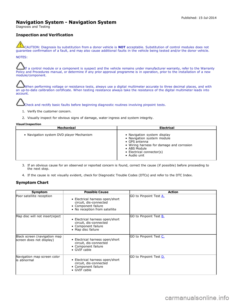 JAGUAR XFR 2010 1.G Workshop Manual  
Navigation System - Navigation System 
Diagnosis and Testing 
 
Inspection and Verification Published: 15-Jul-2014 
 
CAUTION: Diagnosis by substitution from a donor vehicle is NOT acceptable. Subst