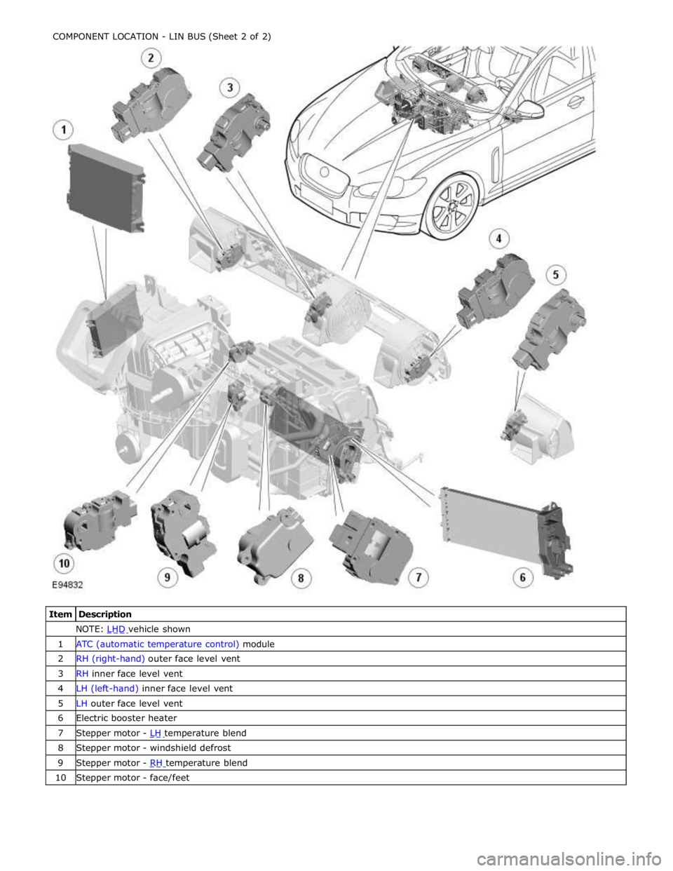 JAGUAR XFR 2010 1.G Workshop Manual NOTE: LHD vehicle shown 1 ATC (automatic temperature control) module 2 RH (right-hand) outer face level vent 3 RH inner face level vent 4 LH (left-hand) inner face level vent 5 LH outer face level ven