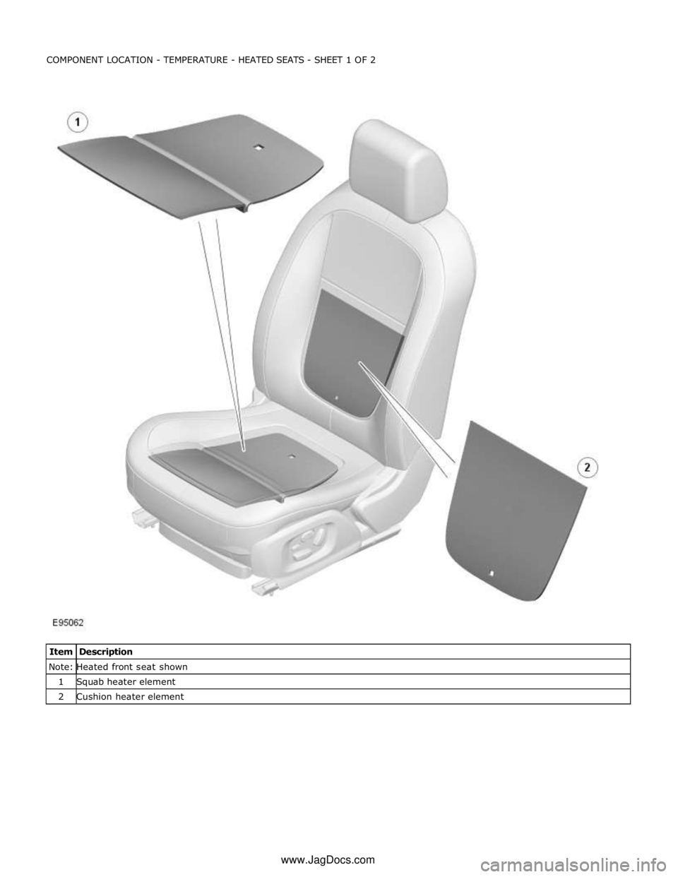 JAGUAR XFR 2010 1.G Workshop Manual Note: Heated front seat shown 1 Squab heater element 2 Cushion heater element www.JagDocs.com 