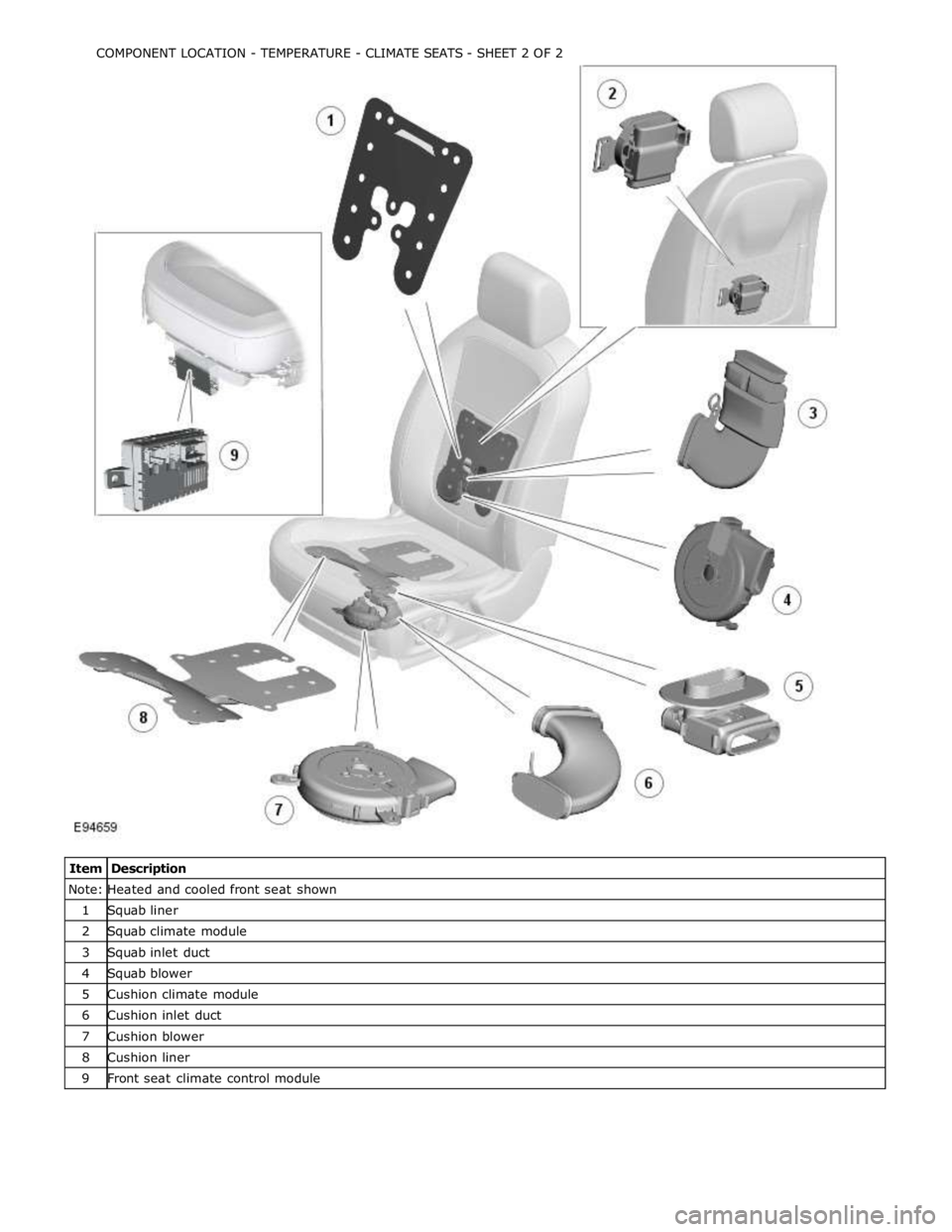 JAGUAR XFR 2010 1.G Workshop Manual Note: Heated and cooled front seat shown 1 Squab liner 2 Squab climate module 3 Squab inlet duct 4 Squab blower 5 Cushion climate module 6 Cushion inlet duct 7 Cushion blower 8 Cushion liner 9 Front s