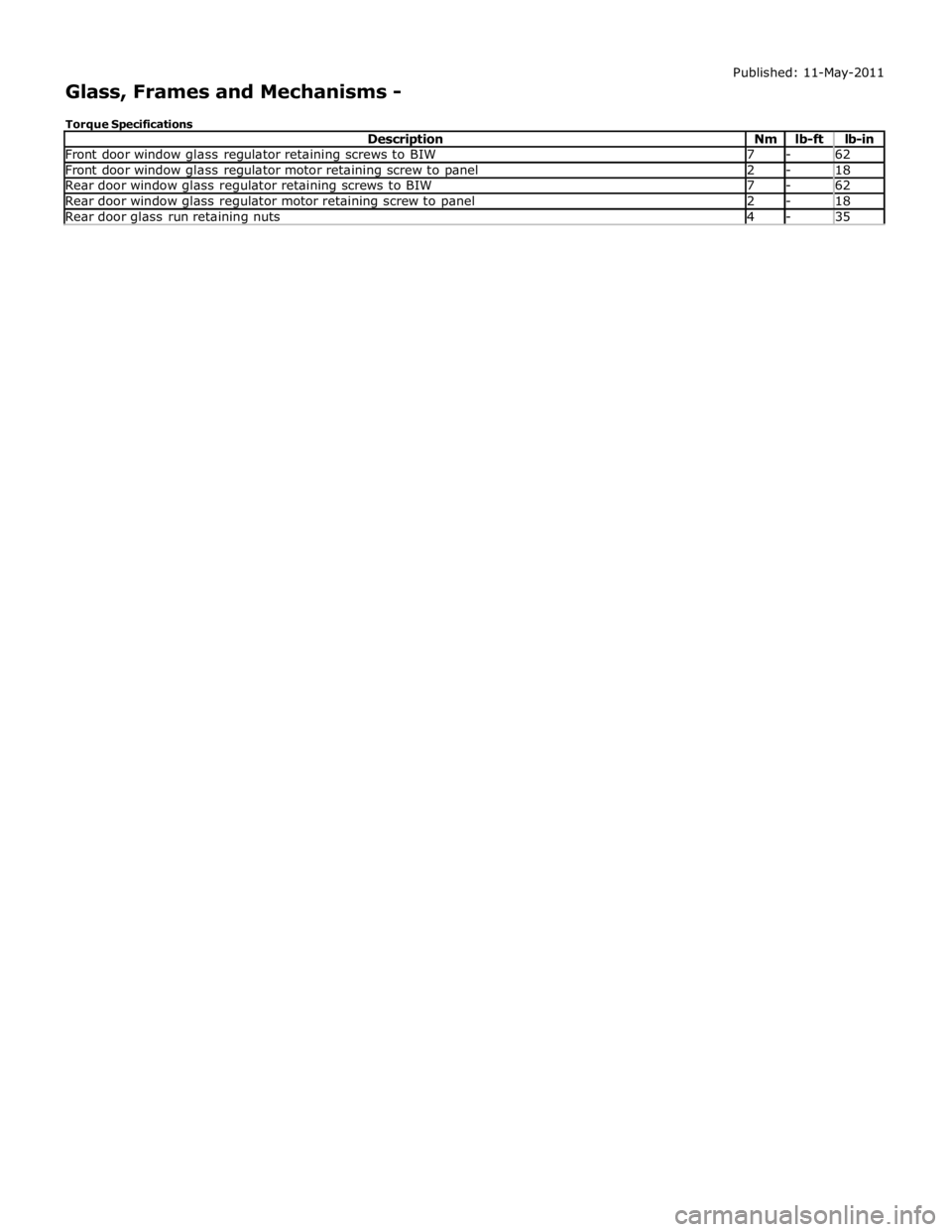 JAGUAR XFR 2010 1.G Workshop Manual Front door window glass regulator retaining screws to BIW 7 - 62 Front door window glass regulator motor retaining screw to panel 2 - 18 Rear door window glass regulator retaining screws to BIW 7 - 62