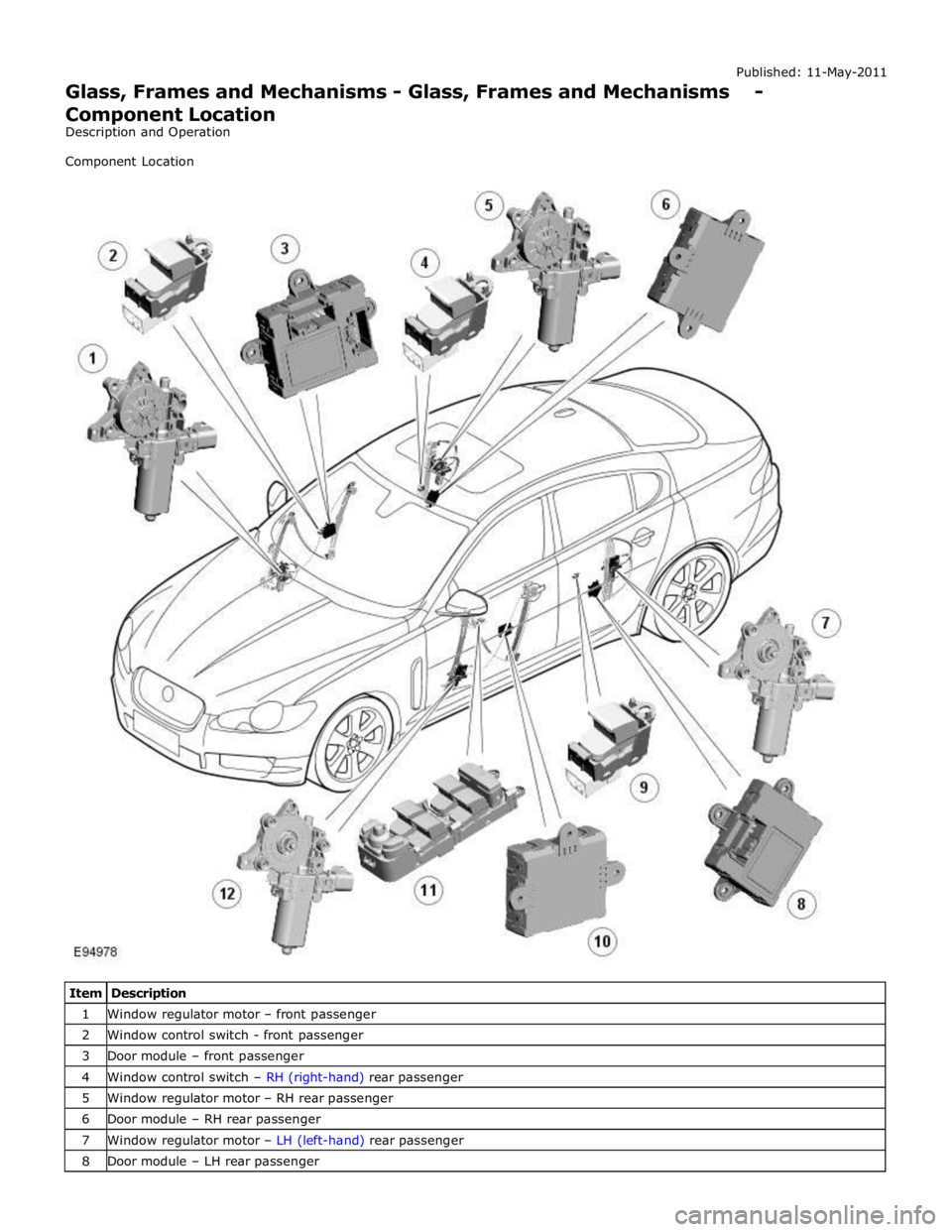 JAGUAR XFR 2010 1.G Workshop Manual 1 Window regulator motor – front passenger 2 Window control switch - front passenger 3 Door module – front passenger 4 Window control switch – RH (right-hand) rear passenger 5 Window regulator m