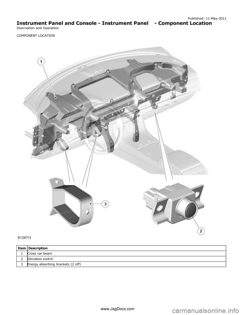 JAGUAR XFR 2010 1.G Workshop Manual Published: 11-May-2011 
Instrument Panel and Console - Instrument Panel - Component Location 
Description and Operation 
COMPONENT LOCATION 
 
 
 
 
 
 
 
 
 
 
 
 
 
 
 
 
 
 
 
 
 
 
 
 
 
 
 
 
 
 