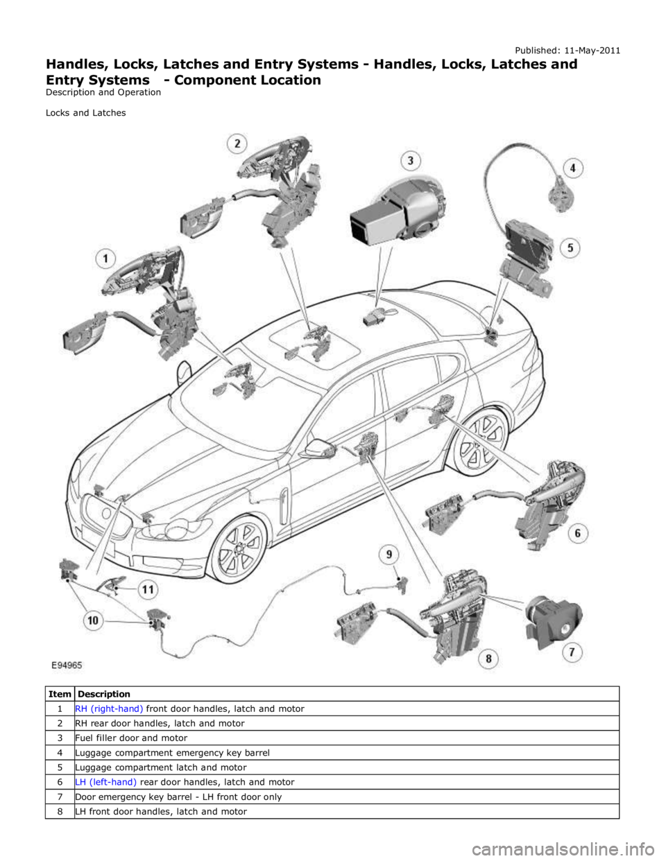 JAGUAR XFR 2010 1.G Workshop Manual 1 RH (right-hand) front door handles, latch and motor 2 RH rear door handles, latch and motor 3 Fuel filler door and motor 4 Luggage compartment emergency key barrel 5 Luggage compartment latch and mo