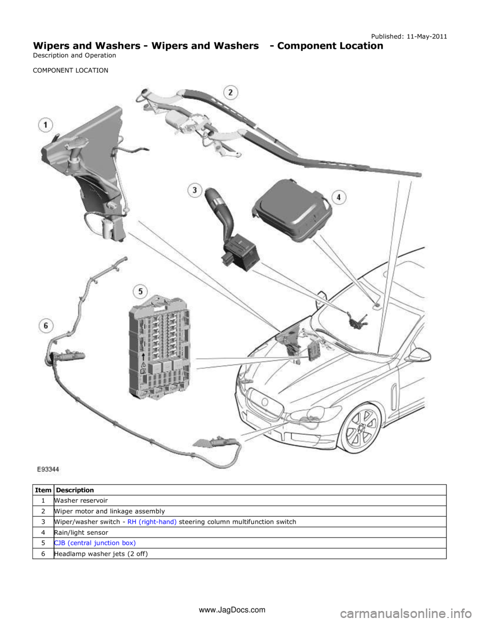 JAGUAR XFR 2010 1.G Workshop Manual Published: 11-May-2011 
Wipers and Washers - Wipers and Washers - Component Location 
Description and Operation 
COMPONENT LOCATION 
 
 
 
 
 
 
 
 
 
 
 
 
 
 
 
 
 
 
 
 
 
 
 
 
 
 
 
 
 
 
 
 
 
 