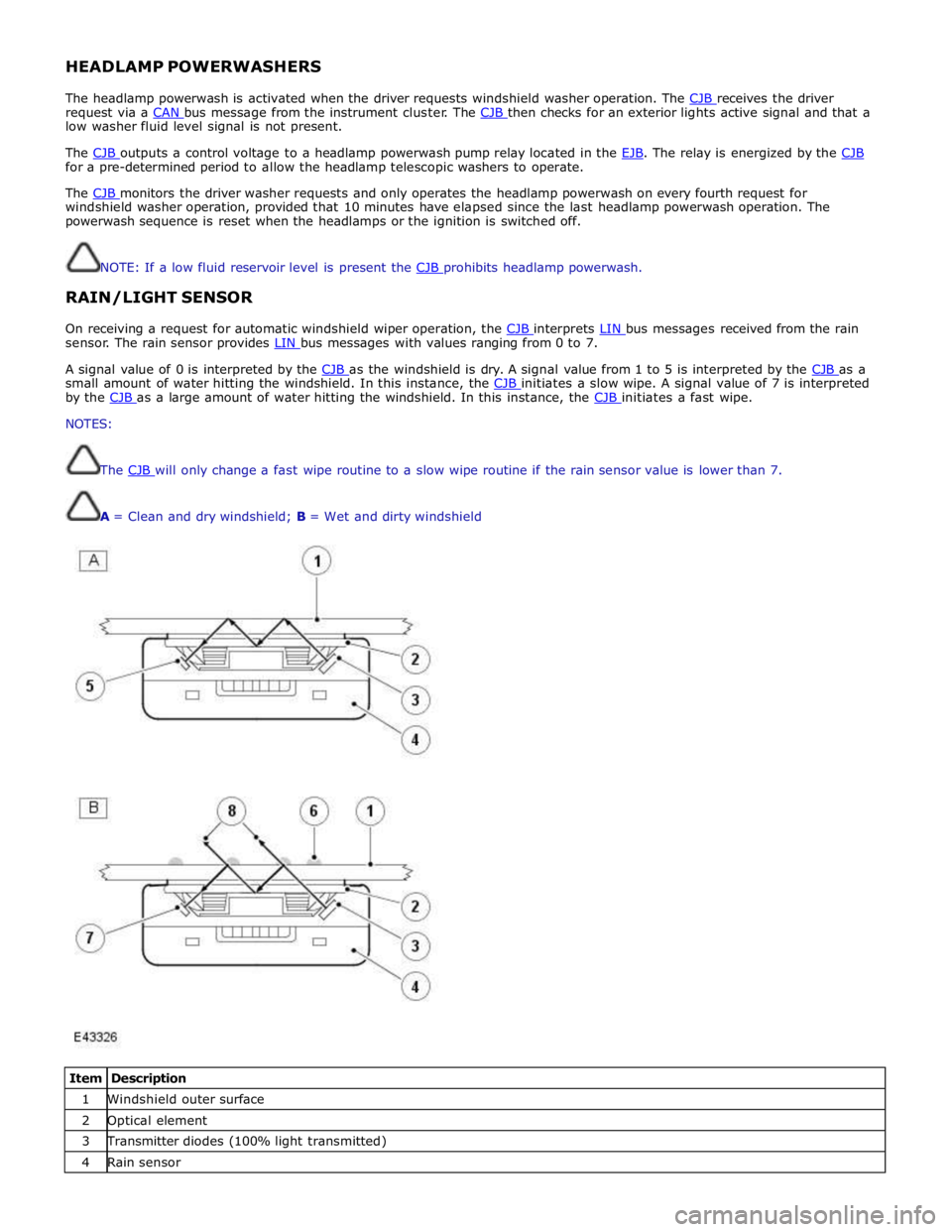 JAGUAR XFR 2010 1.G Workshop Manual HEADLAMP POWERWASHERS 
 
The headlamp powerwash is activated when the driver requests windshield washer operation. The CJB receives the driver request via a CAN bus message from the instrument cluster